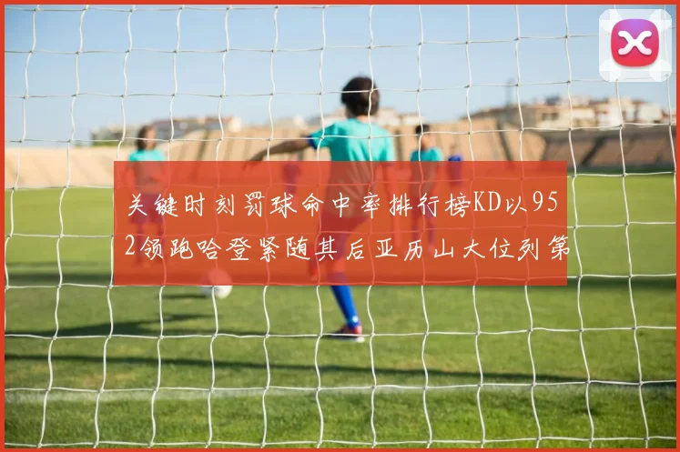 关键时刻罚球命中率排行榜KD以952领跑哈登紧随其后亚历山大位列第六